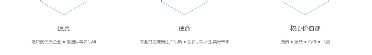 佳民健康頁面設(shè)計(jì)效果圖