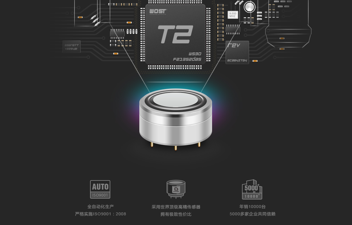 沃賽特頁面設計效果圖