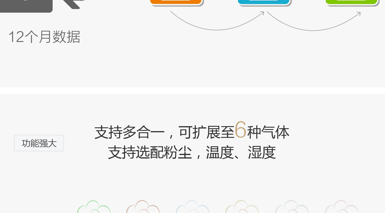 沃賽特頁面設計效果圖