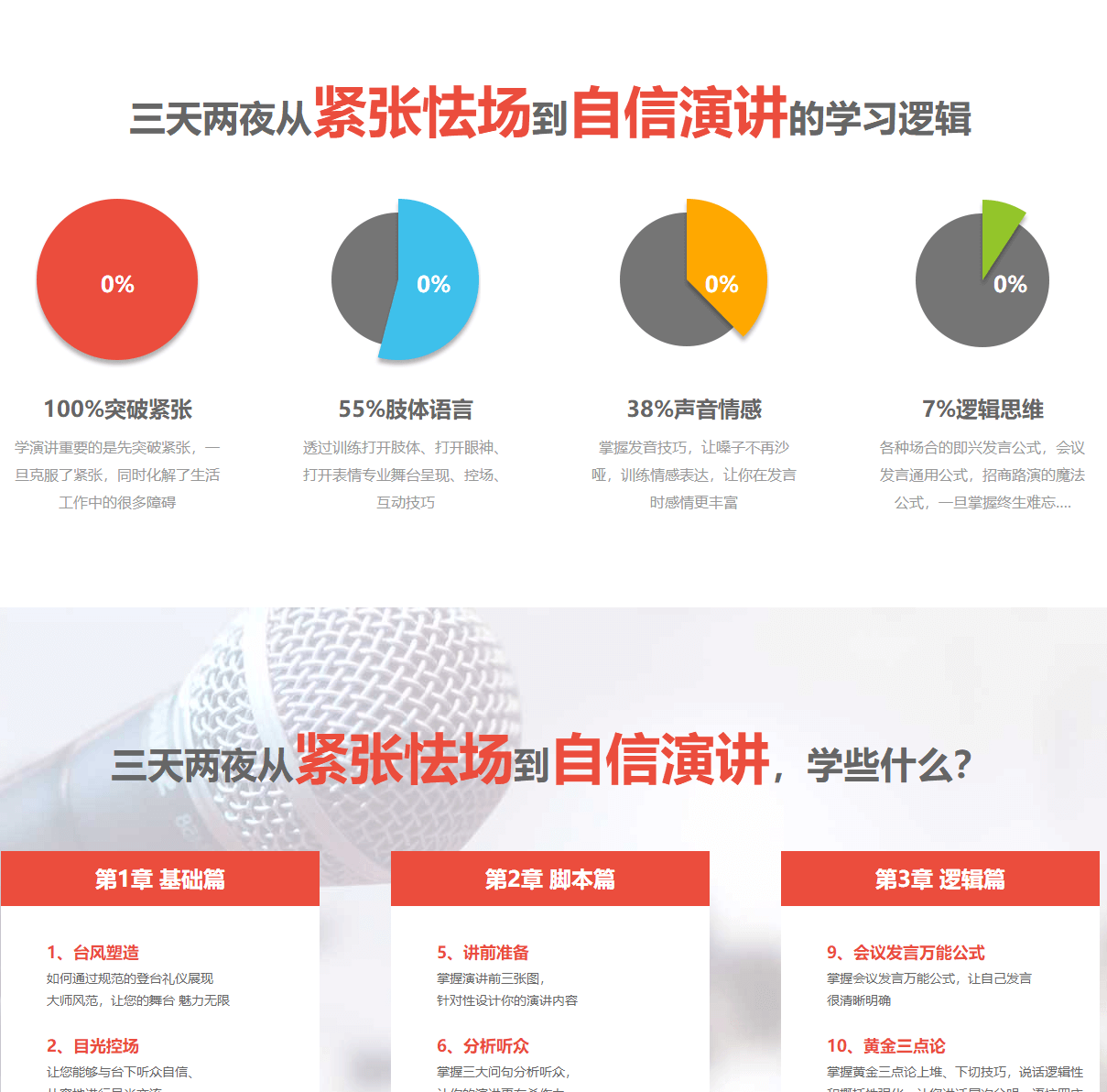 智狼邦頁面設計效果圖