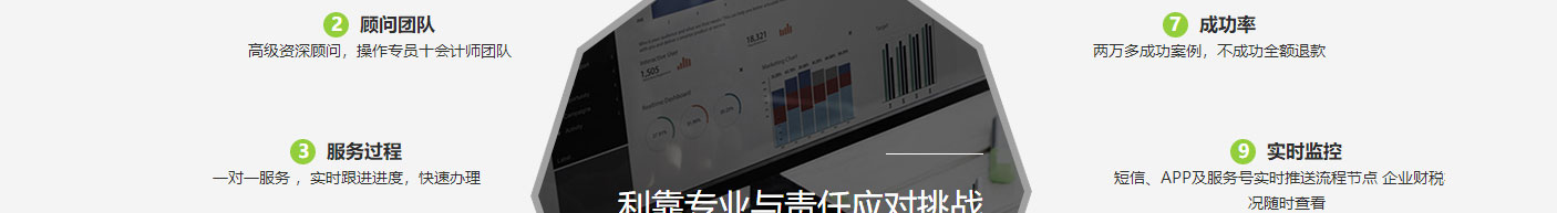 洛壹網(wǎng)絡網(wǎng)站案例