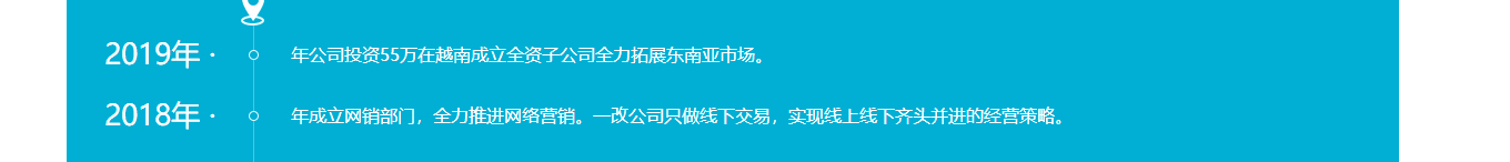 洛壹網絡網站案例