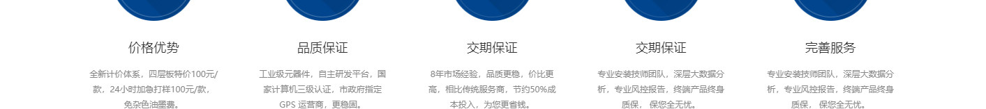洛壹網絡網站案例