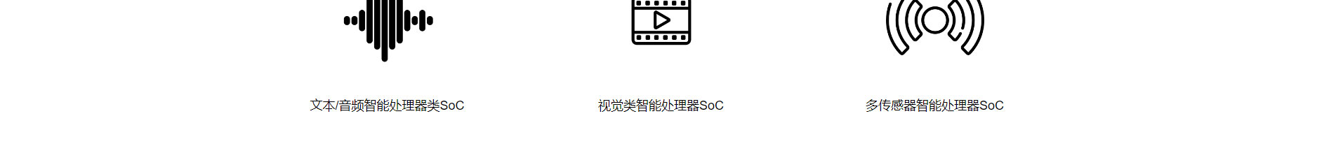 智能芯片_響應式網站_深圳網站制作_公司網站建設