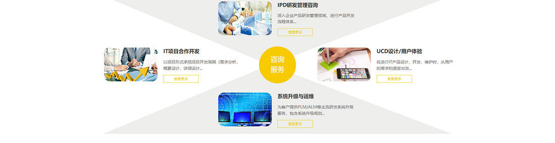 易立德企業咨詢管理網站設計效果圖